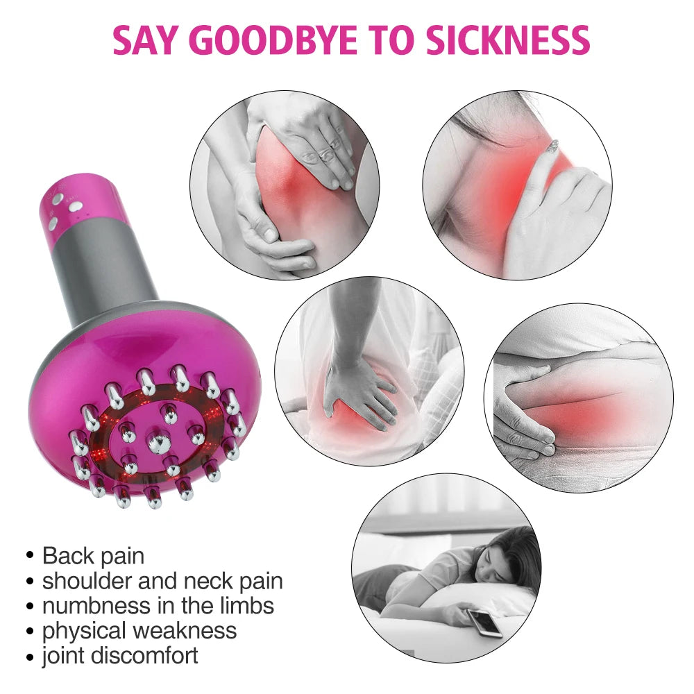 Anti-Cellulite Massage Roller – Body Sculpting Tool