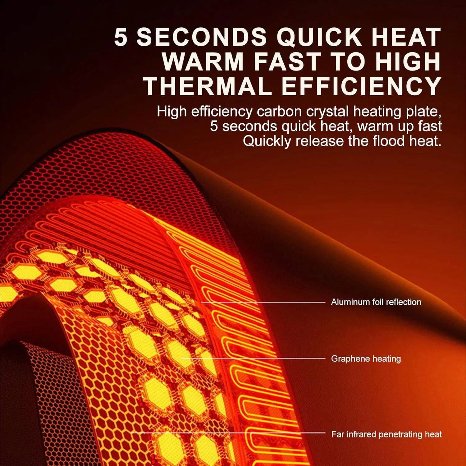 Foldable Leg Warmer Pro – Under-Desk Electric Foot Heater with Thermostat & Auto Timer