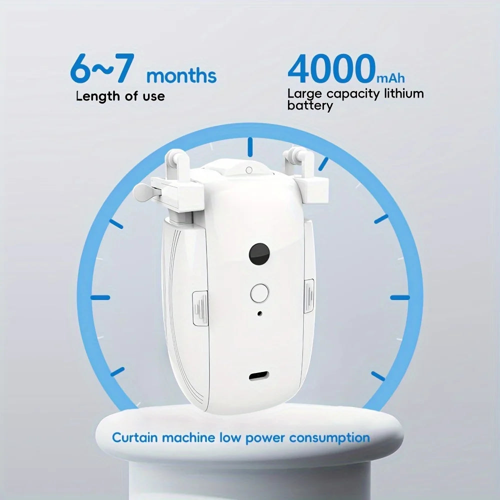 TrendPort SmartCurt Auto Opener