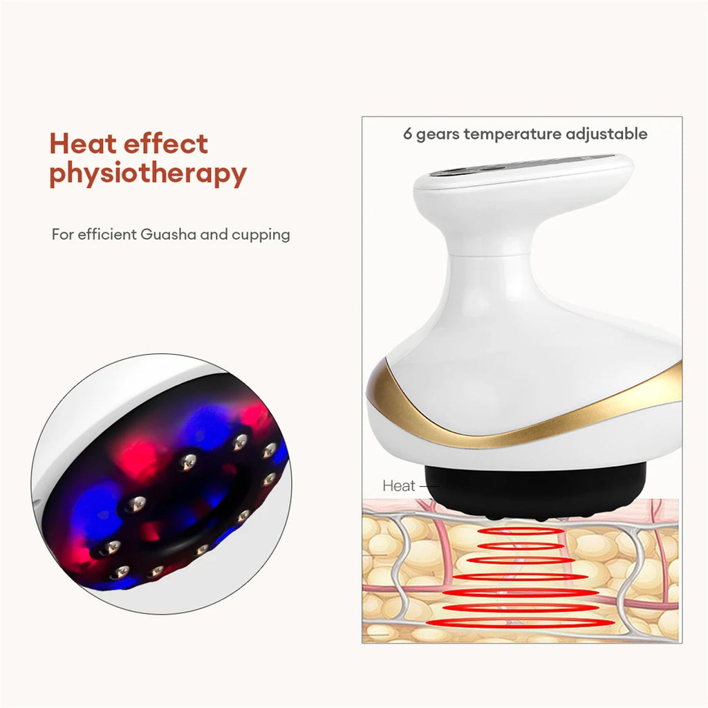 TrendPort Electric EMS Gua Sha Cupping Massager — a 3-in-1 tool