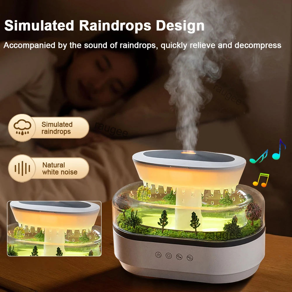 TrendPort Aroma Humidifier